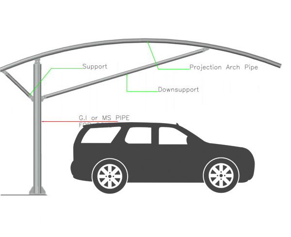 carparking 