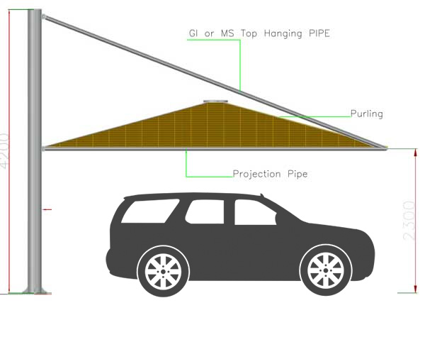 carparking 